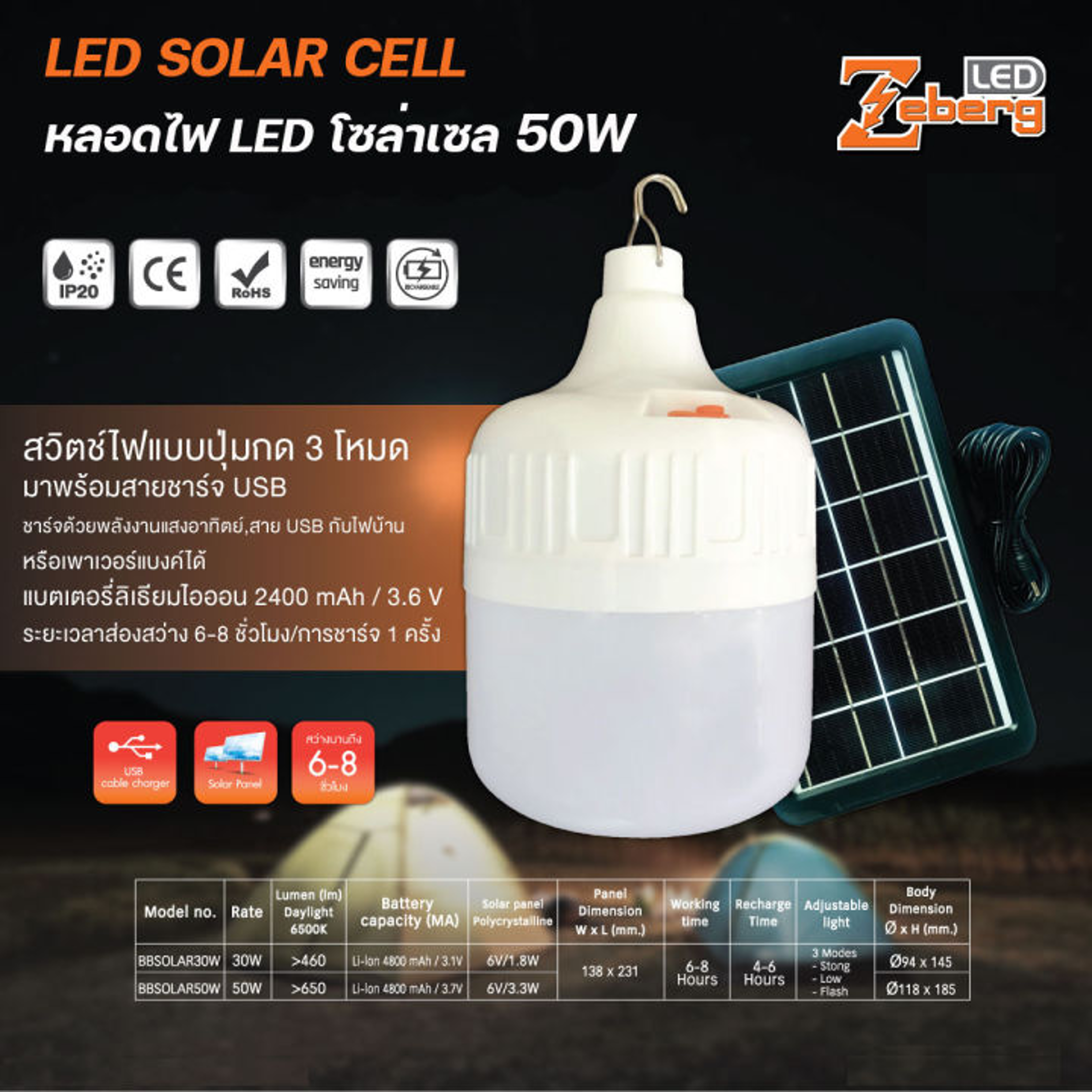 ZEBERG หลอดไฟฉุกเฉินแอลอีดี พร้อมแผงโซล่าเซลล์ 50 วัตต์ แสงขาว